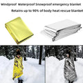 Emergency Thermal Blanket